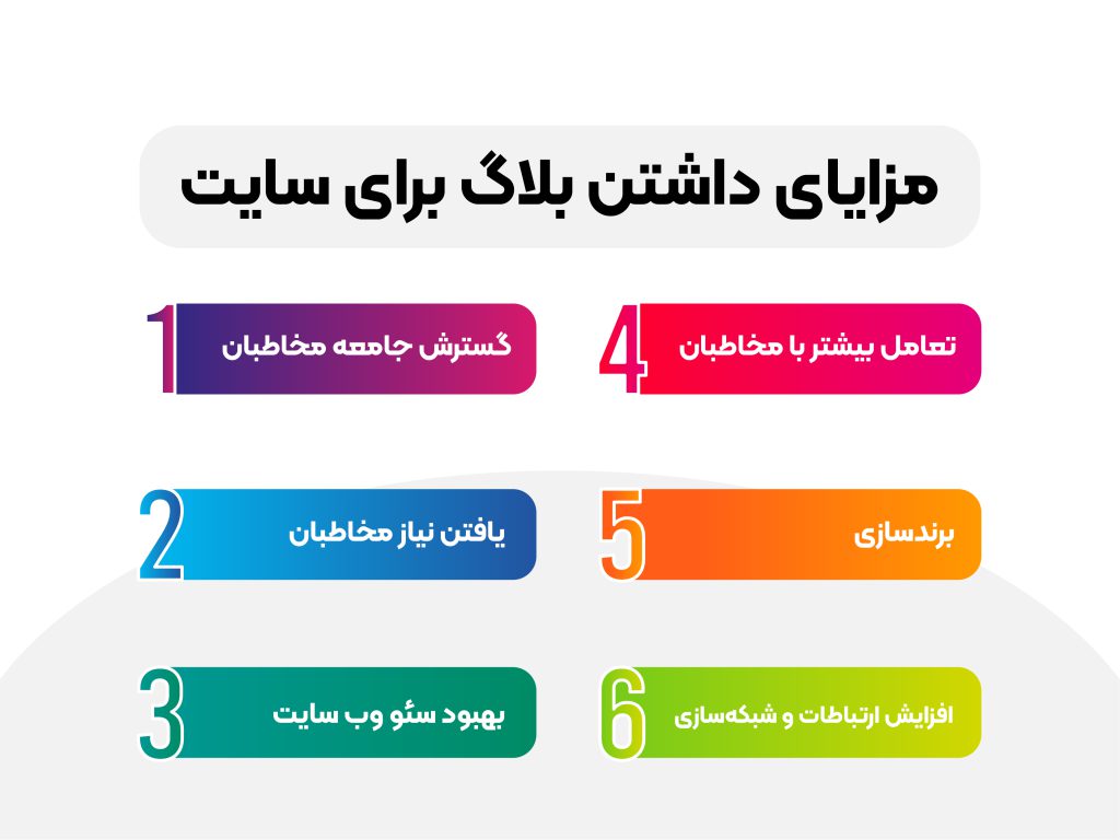رابط کاربری صنعتی